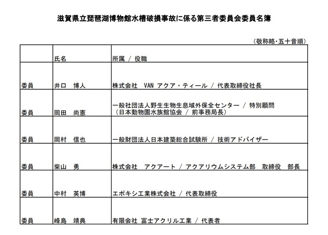 滋賀県立琵琶湖博物館水槽破損事故に係る第三者委員会第４回会議を開催します