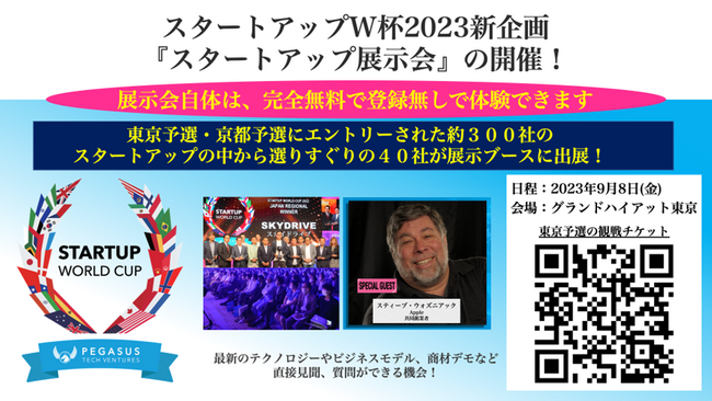 スタートアップW杯2023新企画：スタートアップ展示会の開催！