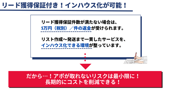 【株式会社Yui's】リード獲得保証付き!手紙営業でアポを獲得しませんか?インハウス化も実現