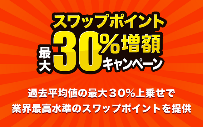 『外貨ネクストネオ』限定!スワップポイント最大30%増額キャンペーン!