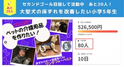 小学5年生が考案したペット介護用品「ワンダフォーベルト」のクラウドファンディングが開始16時間で目標金額20万円を見事達成！！