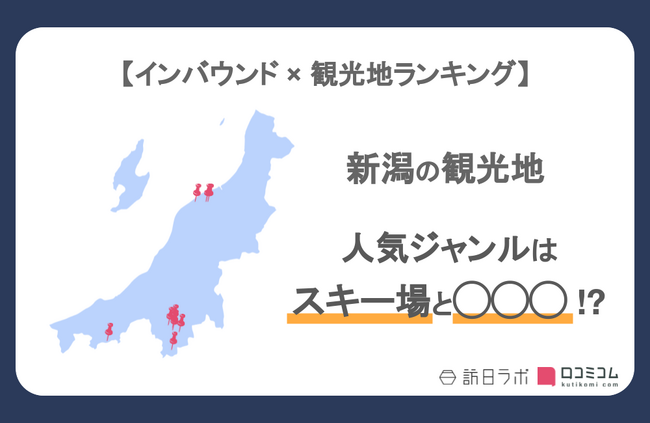 【独自調査】インバウンド人気観光地ランキング新潟編：コロナ後 最新の訪日客の支持を集めたスポットTOP10を発表　#インバウンドMEO