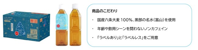 人気のお茶飲料「彩茶 -あやちゃ-」シリーズに麦茶が仲間入り！