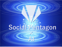 利用規約総合サービス「Social Pentagon」が、AI導入による利用規約・プライバシーポリシーの解析・要約開発に着手！