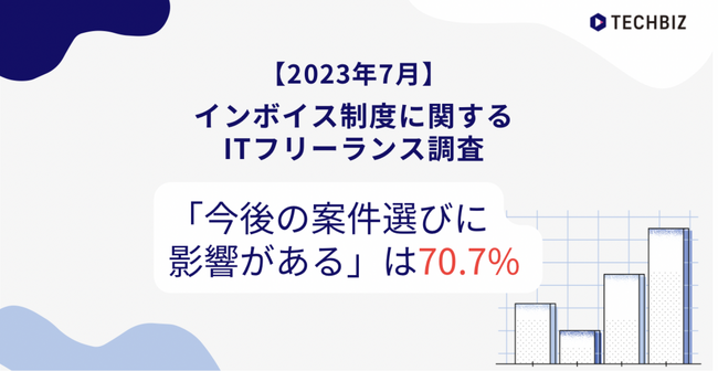 インボイス制度に対して、「今後の案件選びに影響がある」は70.7％｜2023年7月 ITフリーランス調査