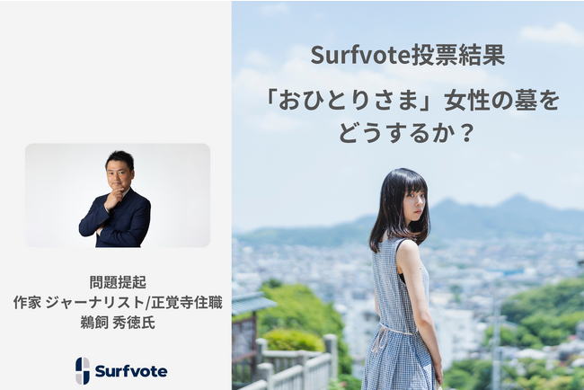 Surfvote投票結果 「おひとりさま」女性の墓をどうするか?