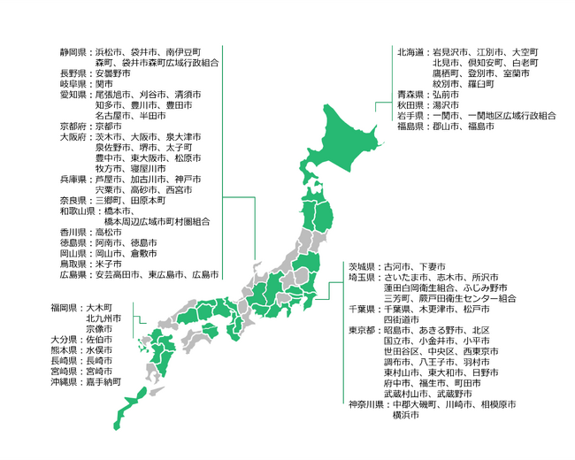 埼玉県志木市とリユースに関する協定を締結
