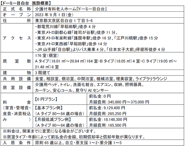 介護付有料老人ホーム 『ドーミー目白台』 2023年9月1日（金）オープン
