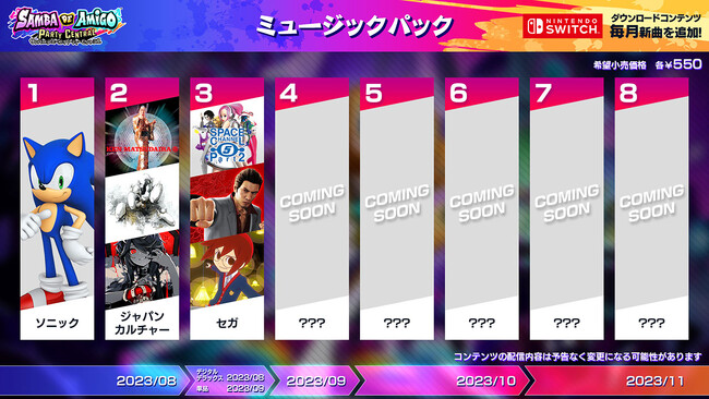 『サンバDEアミーゴ：パーティーセントラル』発売日に「廻廻奇譚」、「KING」、「マツケンサンバII」をDLC配信。体験会の実施も決定