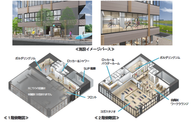 会員制アウトドアフィットネスクラブ「ＲＩＶＥＲ ＰＡＲＫ 聖蹟桜ヶ丘」が１０月１日（日）にオープンします！