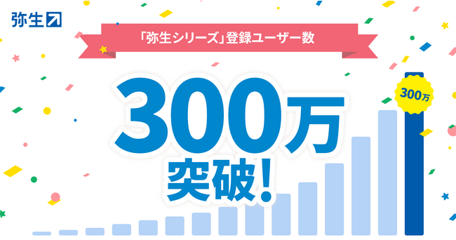 弥生シリーズ「登録ユーザー数」が300万を突破