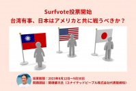 「台湾有事、日本はアメリカと共に戦うべきか？」Surfvoteで投票開始