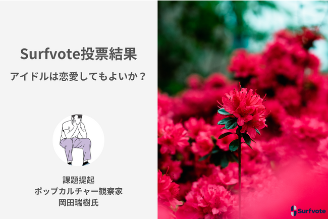 Surfvote投票結果 「アイドルは恋愛してもよいか?」