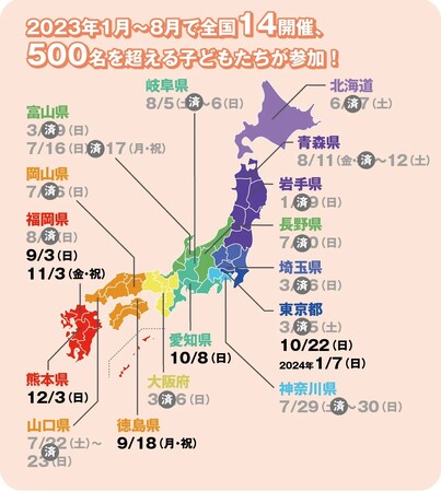 【次回は9月3日開催】夏休みに子どもの一生折れない自信を育むプログラム『リーダーキッズ』を全国各地で開催！