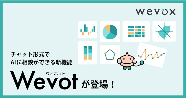 【Wevox】チャット形式でAIに相談できる新機能「Wevot(ウィボット)」が登場!