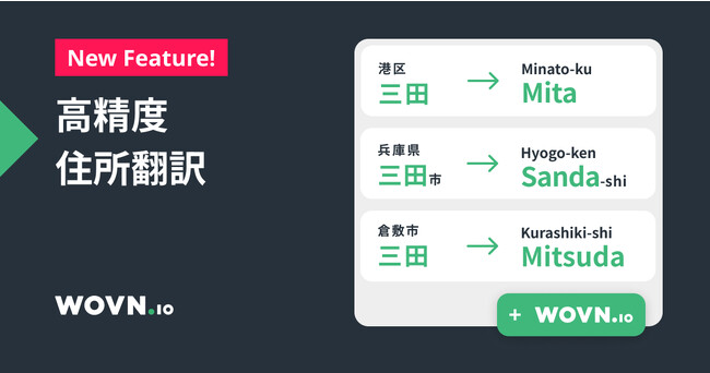WOVN、「高精度住所翻訳」機能を提供開始