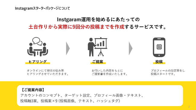 Instagram運用で重要な“アカウント立ち上げ時”に特化した新メニュー「スターターパッケージ」提供開始のお知らせ