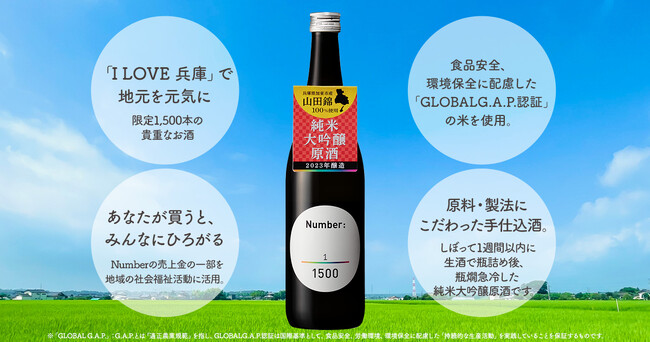 兵庫県に関わるみんなの日本酒「Number:純米大吟醸原酒」を限定1,500本発売