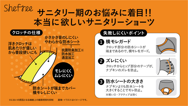 アツギのフェムケアブランド「Shefree/シーフリー」女性のお悩みに注目してリニューアル