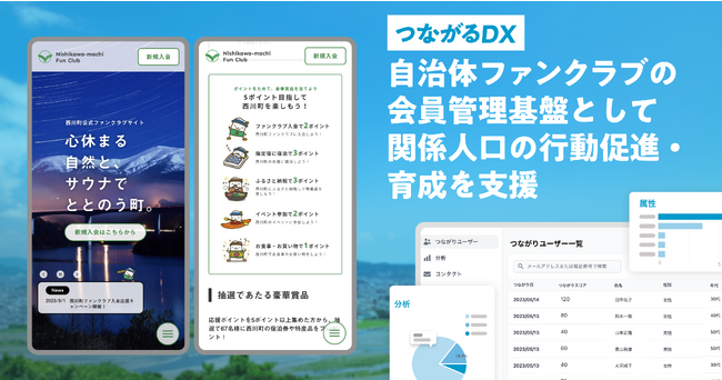キッチハイク、山形県西川町と共同で関係人口のつながりの深さを可視化できるファンクラブを設立。つながるDXを会員管理基盤として、関係人口の行動促進・育成へ