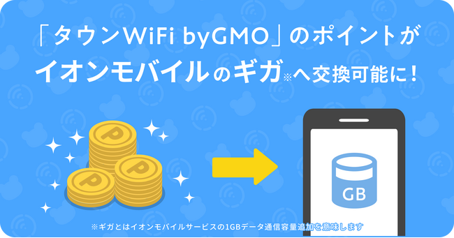 「タウンWiFi byGMO」のポイントで「イオンモバイル」高速データ通信容量の追加が可能になります