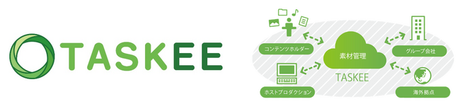 フォトロン、映像・動画ファイル専用クラウドストレージ『TASKEE』に新サービスプランが登場