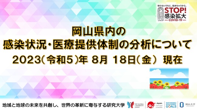 【岡山大学】岡山県内の感染状況・医療提供体制の分析について（2023年8月18日現在）