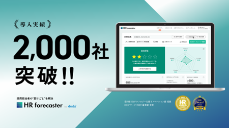 データとテクノロジーで採用担当者の“中途採用の課題”を解決 求人票支援サービス「HR forecaster」、累計導入企業2,000社を突破
