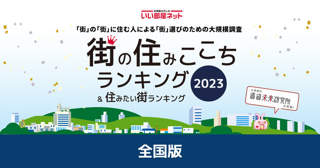 いい部屋ネット「街の住みここち ＆ 住みたい街ランキング２０２３＜全国版＞」発表