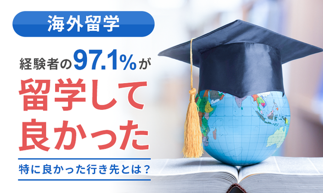 【海外留学】経験者の97.1％が「留学して良かった」 特に良かった行き先とは？