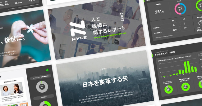 ナイル、コーポレートビジョン刷新ならびに「人と組織のレポート2023」公開