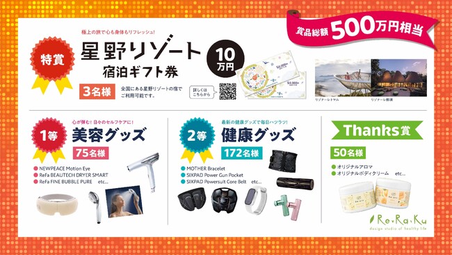総額500万円相当の豪華景品が当たる！Re.Ra.Ku グループ20周年記念感謝祭を実施