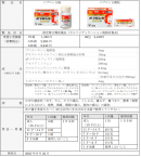 製品概要