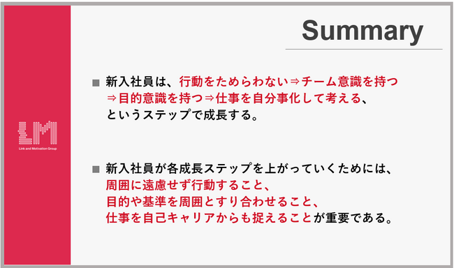 「新入社員の成長ステップ」についての調査結果を公開