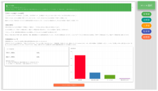 AIを使った人的資本経営の可視化対策　AIプラットフォームサービスを8月25日より提供開始