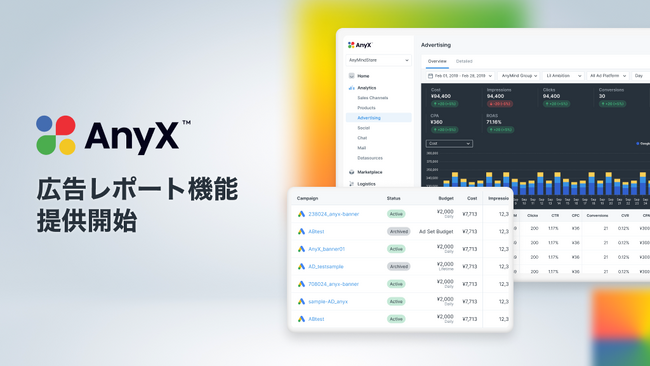 AnyMind GroupのECマネジメントプラットフォーム「AnyX」、広告データの一元管理・分析を可能にする新機能「広告レポート」を提供開始