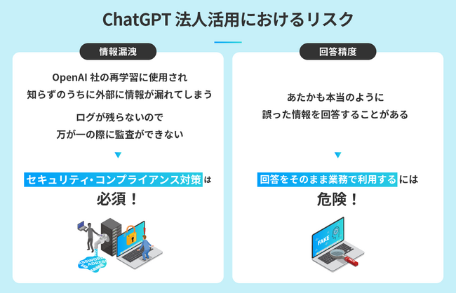 ChatGPTの企業向けサービス 「NewtonX」をリリース。ユーザーも管理者も安心・安全に利用する為の機能を標準搭載。