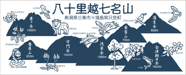 八十里越七名山 山&湯巡りキャンペーン 9月1日からスタート