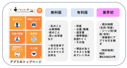 終活ニーズが高まる一方、家族に情報伝わらずトラブル頻発　伝えたい人に正確な情報を伝える生前整理アプリ、8,000人を突破