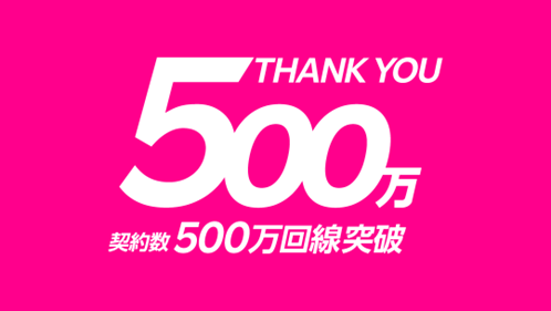 楽天モバイル、携帯キャリアサービスの契約数が500万回線を突破