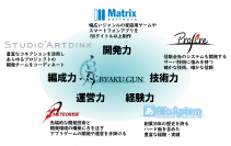 ゲーム開発会社5社が戦略的業務提携グループ【白群(びゃくぐん)】を結成。各社の個性を保ちながら、タイトル制作ができる頭脳と体力を集結させた新しいゲーム会社の形を実現