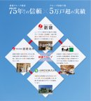 創建グループ 創建グループ