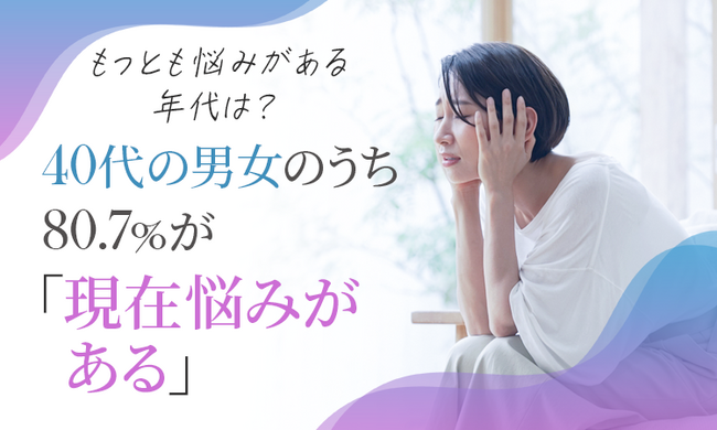 【もっとも悩みがある年代は？】40代の男女のうち80.7％が「現在悩みがある」