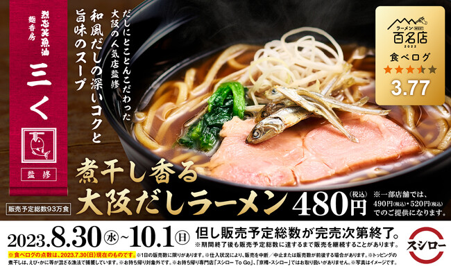 「スシロー×食べログ」全国名店監修シリーズ第2弾！ラーメン激戦区・大阪福島で行列必至の名店「烈志笑魚油 麺香房 三く」監修「煮干し香る 大阪だしラーメン」が期間限定で登場！！