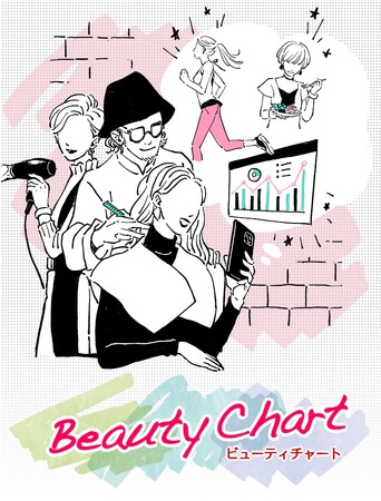 花王の「仮想人体生成モデル（VITA NAVI)」を活用し、ミルボンがWEBアプリ『Beauty Chart(ビューティチャート)』を開発