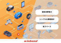 ウィンボンド、Mobiveil社と超低消費電力アプリケーションで連携