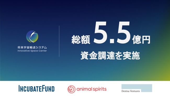 将来宇宙輸送システム株式会社、インキュベイトファンド、アニマルスピリッツ１号ファンド、電通ベンチャーズSGPファンド等を引受先とする総額5.5億円の資金調達を実施