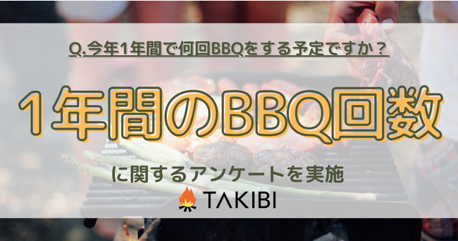 8割が「BBQをする予定／したいと思っている」と回答！男女別・子供の有無で差が出る結果に