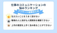 仕事のコミュニケーションの悩みランキング　～20代～40代の社会人99人にアンケート調査実施～