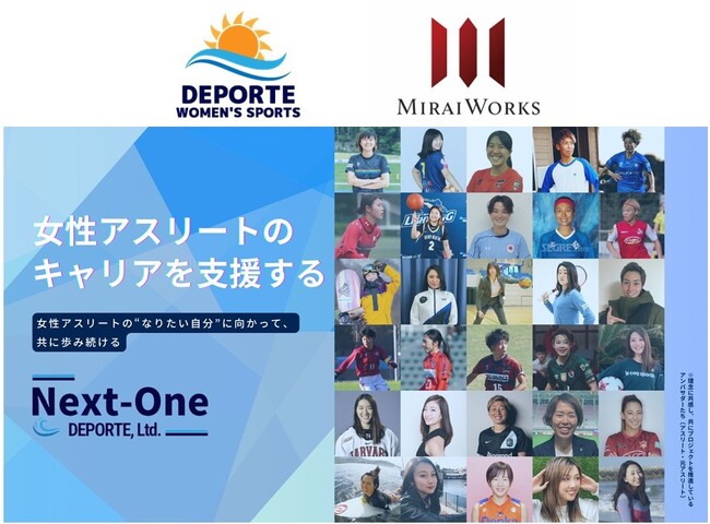 日本初・女性アスリートの社会進出を支援するプラットフォーム運営を行うDEPORTE（デポルテ）と業務提携